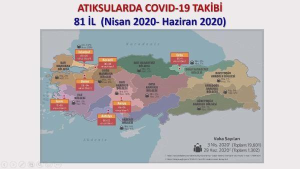 Asemptomatik vakalar: Konumasnn devamnda Kocamemi "Atk sulardaki SARS-CoV-2 testleri size, toplumdaki kovid-19 yaylmn daha salkl, zellikle asemptomatik vakalarn daha salkl deerlendirilmesine olanak verdiini, bu iki grafik karlatrmas bize ok net olarak gsteriyor. Bu sonular Tarm ve Orman Bakanmz  Bekir Pakdemirli'ye sunuyoruz. Kendisi de gereken deerlendirmeleri ekibi ile yapyorlar." diye konutu.