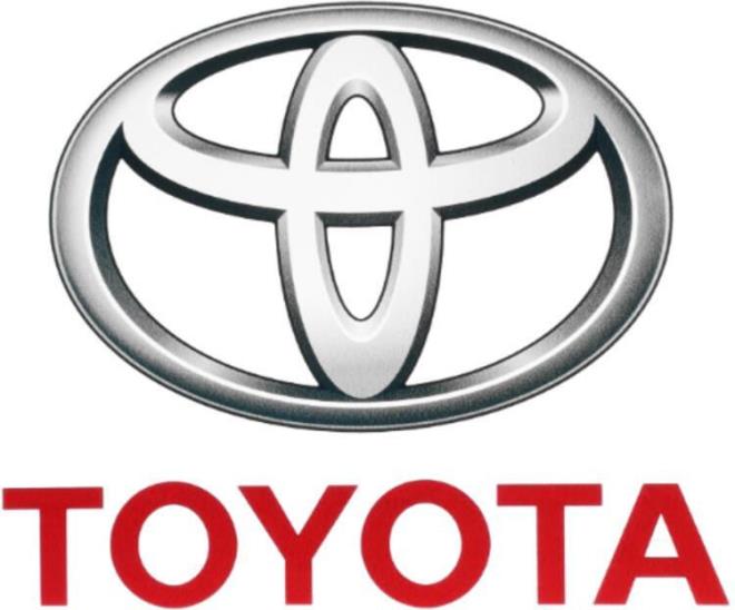 Toyota Yaris Hybrid Flame ve Passion, Corolla Hybrid Hatchback tm donanmlar, Corolla Hatchback Flama X-Pack donanm, Corolla Hybrid Sedan&#8217;n tm donanmlar, Corolla Sedan benzinli Passion X Pack Multidrive S paketi, C-HR Hybrid&#8217;in tm donanmlar, RAV 4, Camry ve Land Cruiser Prado&#8217;da kredi vadesi dt.