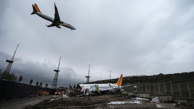 stanbul Sabiha Gken Havaliman'nda Pegasus Hava Yollar'na ait uan 5 ubat'ta pistten kmas sonucu 3 yolcu hayatn kaybetti.  <br>  ankaya niversitesi Hukuk Fakltesi Aratrma Grevlisi Ceren Damar enel'in ldrlmesine ilikin davada, katil zanls rencisi Hasan smail Hikmet 21 ubat'ta arlatrlm mebbet hapse arptrld.