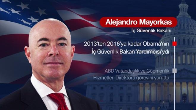 "lklerin kabinesi olacak" diyen Joe Biden, Trump'n "nce Amerika" slogann geride brakarak ok tarafllk mesaj veriyor.