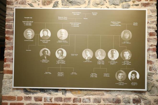 stiklal Mar?nn kabulnn 100?nc ylnda, Zeytinburnu Belediyesi tarafndan TBMM ve Mehmet kif Ersoy Fikir ve Sanat Vakf i birliiyle hazrlanan ?Mebus ve air: Mehmet kif Ersoy? sergisi Kazleme Sanat Galerisi?nde ald.