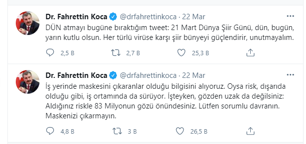 Bakan Koca'nn paylam u ekilde;  Son hafta 100.000 nfusta vaka grnme oran en ok artan illerimiz: Kastamonu, ankr, Yalova, stanbul ve Erzincan. En ok azalan illerimiz: Sinop, Gmhane, Mersin, Krkkale ve Burdur. Riski ortadan kaldracak olan tedbirdir.