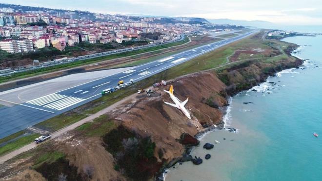 Ankara-Trabzon seferini yapan zel bir havayolu irketine ait 162 yolcu ve 6 mrettebatn olduu Boeing 737-800 tipi yolcu ua, 13 Ocak 2018 'de saat 23.30 sralarnda Trabzon Havaliman?na ini yapt srada kontrolden karak pistin kuzey ynnde deniz tarafna yneldi.
