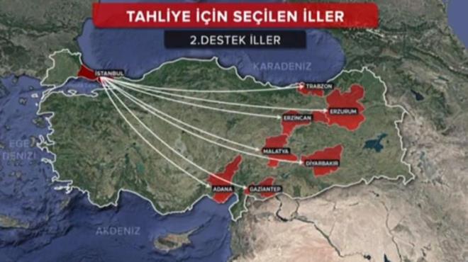 htiyaca bal ikinci grup destek il olarak belirlenen Adana, Gaziantep, Malatya, Trabzon, Diyarbakr, Erzurum ve Erzincan?a da depremzedeler sevk edilebilecek.