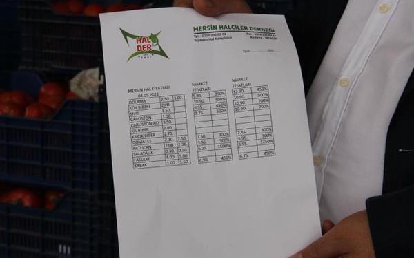 "Pazar yerlerinin kapal olmas ve sadece marketlerin hizmet vermesinden dolay rnleri ok yksek fiyatlara satyorlar"