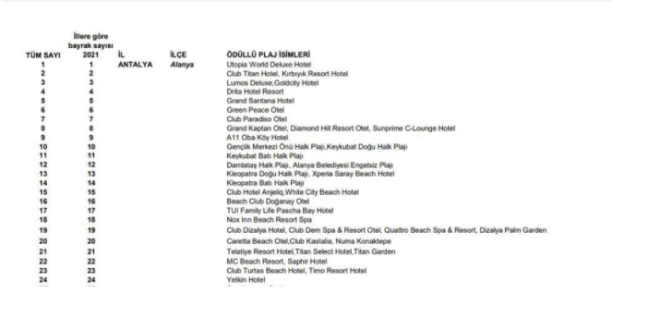 BR BAKITA MAV BAYRAKLAR