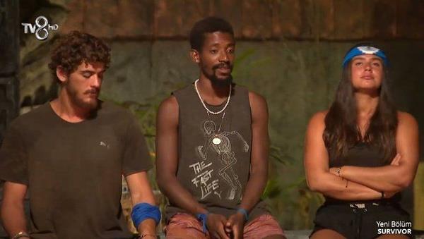 TV8 kanalnda yaynlanan uzun soluklu yarma program, Survivor 2021 son blmde, mavi - krmz takmlar kritik iletiim dl oyunu mcadelesinde kar karya geldi. Sevilen program reytinglerde umduu baary yakalamad.