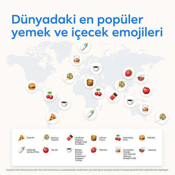 Kalbe giden yol<br>  Trkiye'de en ok kullanlan emojiler arasnda doum gn pastas, eker, ikolata ve fincan var. ne kan baka bir veri ise yeni gelen emojiler arasnda zeytin emojisinin bulunmas.