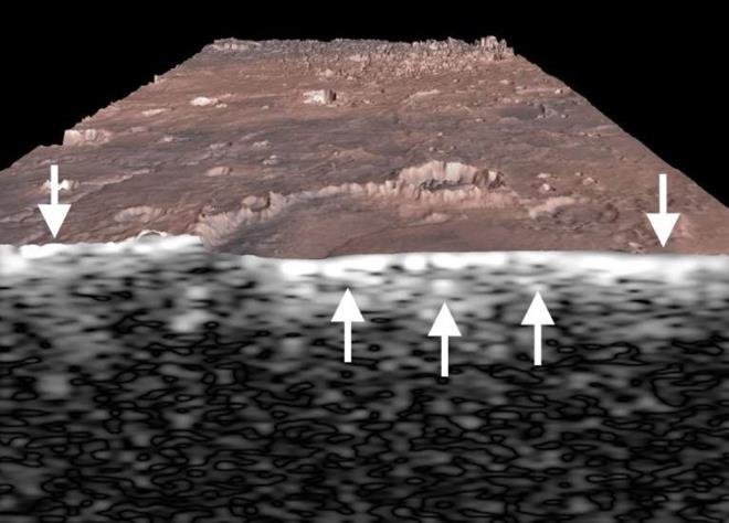 DONMU KL OLABLR  Ancak, ABD?nin Arizona eyaletinde yer alan Gezegen Bilimleri Enstits (Planetary Science Institute) aratrmaclar tarafndan yaplan yeni bir alma,  bulunan gllerin su yerine donmu kil ierebileceini ortaya koydu.