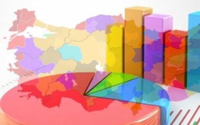 Konsensus Aratrma irketi, 4-10 Temmuz 2021 tarihleri arasnda 1500 kiiyle telefon anketi yntemi uygulanarak gerekletirilen 'Trkiye'nin Gndemi Aratrmas'nn sonularn paylat. Yzde 95 gven snrnda hata paynn +/- yzde 2.5 olduu belirtilen aratrma, Trkiye'nin 667 ilesi, 87 seim evresi ve 81 ilinde yapld.