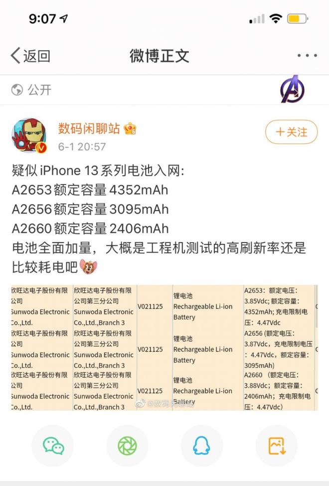Yeni iPhone'un ad belli oldu iddias: Batl inan tartmalar (iPhone 13 ne zaman kacak?) - 20  Yeni iPhone 13 Pro Max'in bataryas 12'deki versiyona gre 665mAh daha fazla olacak. Bu da yzde 15'ten fazla bir art anlamna geliyor.     Tabii ekranlarda 120Hz'ye geince pil tketiminin artaca muhakkak. Yeni bataryalar performans artna ne kadar katk salar sorusunun cevabn zaman gsterecek.         iPhone 12/12 Pro ve iPhone 13/13 Pro: 2.815 mAh vs 3.095 mAh      iPhone 12 Pro Max ve iPhone 13 Pro Max: 3.687 mAh vs 4.352 mAh       iPhone 12 mini ve iPhone 13 mini: 2.227 mAh vs 2.406 mAh