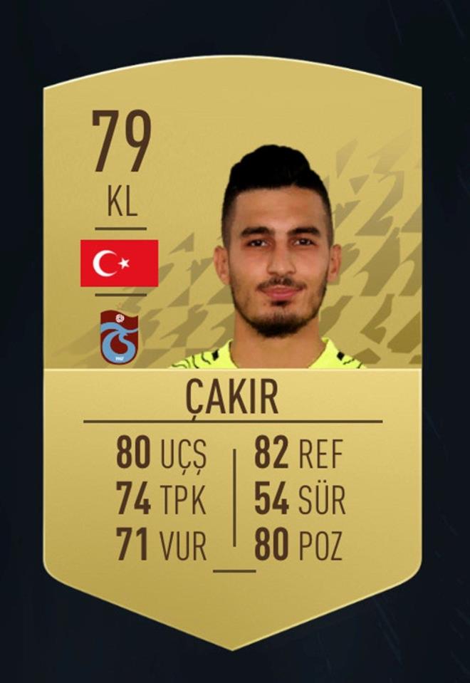 Uurcan akr - Trabzonspor    FIFA Puan: 79