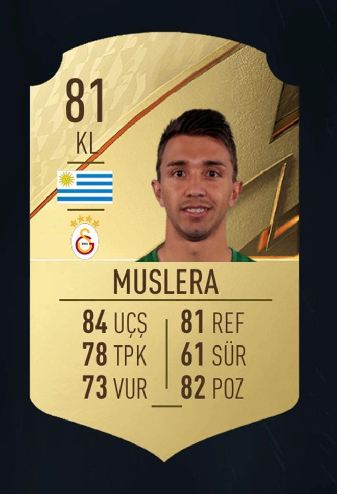 Fernando Muslera    FIFA Puan: 81