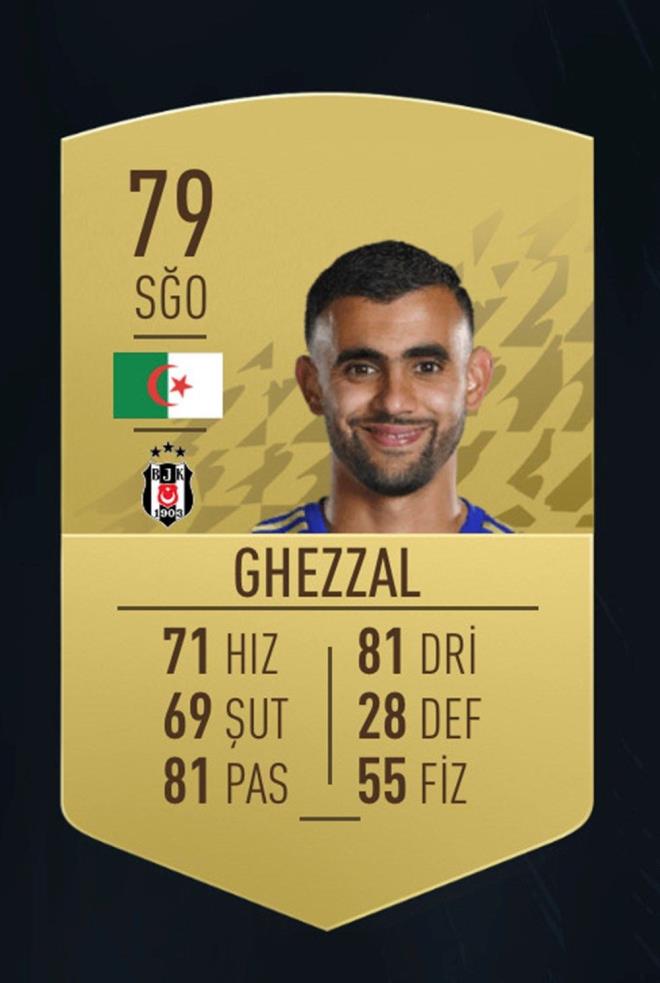 Rachid Ghezzal - Beikta     FIFA Puan: 79