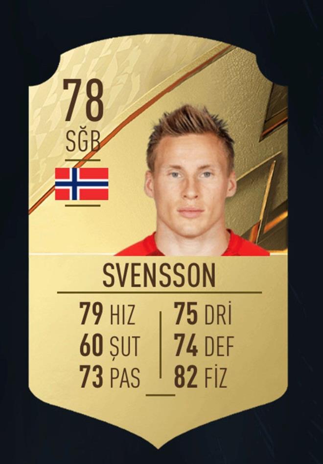 Jonas Svensson - Adana Demirspor    FIFA Puan: 78