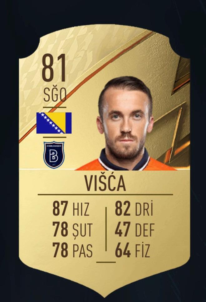 Edin Visca - Medipol Baakehir    FIFA Puan: 81