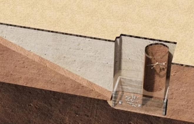 Kurbann iskeleti, bir ailenin ( bir erkek, kadn ve ocuk)  ebedi istirahatgahna alan bir mezar boluunda bulundu. Ancak, balangta adamn kalntlarnn  mezardan mal alarken kazayla len bir mezar soyguncusuna ait  olduu dnlyordu.