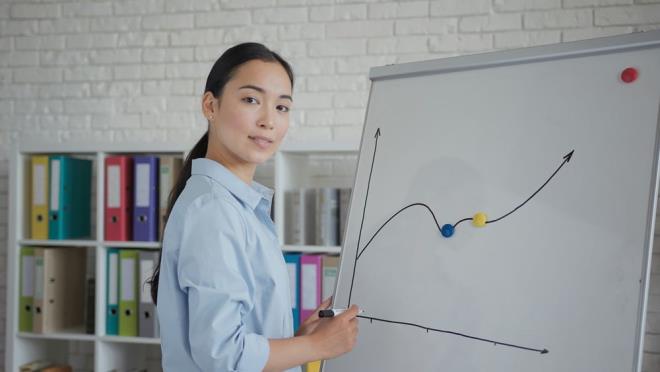 7. LiSE SONRASI EKONOM RETMENL    2029 ylna kadar ngrlen yeni pozisyon says: 900    Ortalama yllk maa: 123 bin 720 dolar