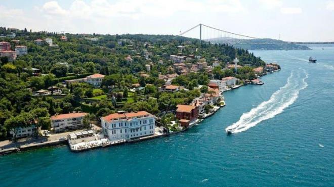 STANBUL-ADALAR    Ekim 2021 Ort. m2 Fiyat: 14,153 TL    Ekim 2020 Ort. m2 Fiyat: 10,394 TL    Yllk Deiim: Yzde 36