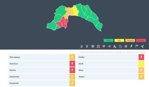 KIRMIZI ALARM  Meteoroloji 4'nc Blge Mdrl'nden yaplan aklamada, bu geceden itibaren Antalya merkezde, zamanla bat ilelerinde ar ya (100-200 kg/m2), yksek kesimler bata olmak zere Kemer, Kumluca ve Finike?de yerel olarak 300 kg/m2 ya beklendii kaydedildi.