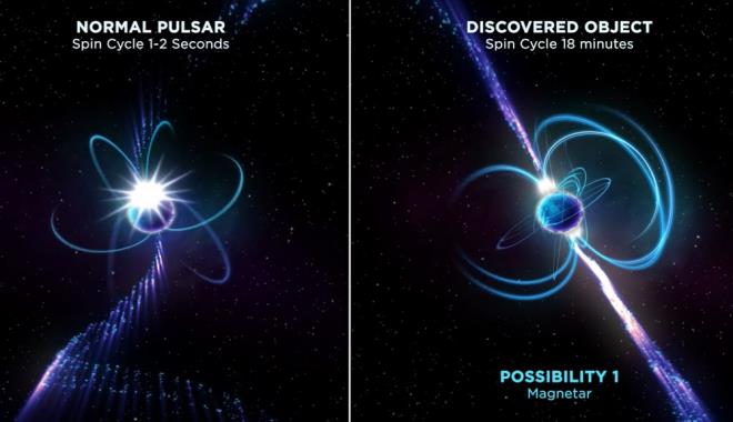 Ntron yldz,  bir yldzn spernova olarak patladktan sonra geri kalan ksmn kendi iine kmesiyle oluuyor. Beyaz cce ise yaamnn son evresindeki souk yldzlar olarak tanmlanyor. Ancak, gizemli nesnenin  ne olduu u an iin belirsizliini koruyor.