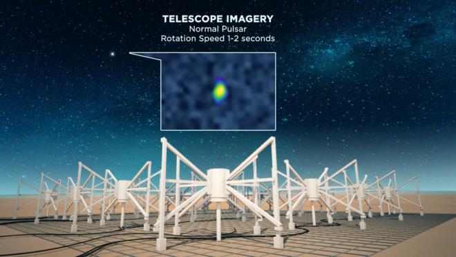 DNYA'DAN 4 BN IIK YILI UZAKLIKTA    Bilim insanlar ayrca nesnenin Dnya'dan yaklak 4 bin k yl uzaklkta olduunu, inanlmaz derecede parlak olduunu ve son derece gl bir manyetik alana sahip olduunu tespit ettiklerini aklad.