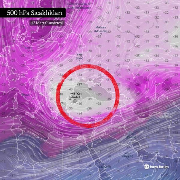 Tam -42 derece var!.. Aybar kar frtnas<br>  Meteoroloji tahminlerinde bulunan Hava forum sitesi stanbul?da beklenen kar yana ilikin yeni tahminler yapt. "Aybar Kar Frtnas" adn verdikleri sistemle ilgili yeni paylamda, "Aybar stanbul ve evresine yaklat. 5500 m scaklklarnda Avrupa'da Marmara dikkat ekiyor. Tam -42 var. Perembe ve Cuma youn kar yalar var. stanbul Havaliman ilk beyazlayan yerlerden olur. Cumartesi Vortex oluabilir" denildi.