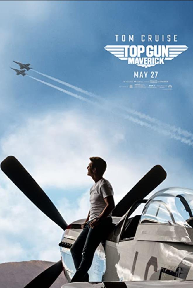 21. Top Gun: Maverick (2022)    27 Mays