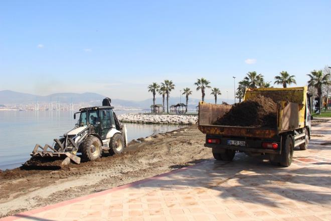 FTLKLERE DENETM BALATILDI    evre, ehircilik ve klim Deiiklii l Mdrl ve Kocaeli Bykehir Belediyesi evre Koruma ve Kontrol Dairesi Bakanl ekipleri sz konusu derenin evresindeki iftliklerde denetimlere balad.