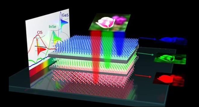 Bilim insanlar, mikrobotlar tarafndan kullanlmak zere tasarlanm ve grme engelli insanlara da yardmc olabilecek kk bir elektrikli gz gelitirdi.