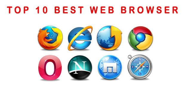 u an devam eden rekabetin balca oyuncular Microsoft Edge, Opera, Opera Mini, Mozilla Firefox, Brave Browser, Vivaldi, Mint Browser, Google Chrome ve Safari'dir.