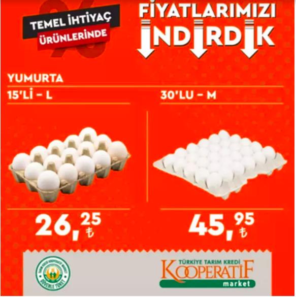 Ltfen ihtiyacnzdan fazlasn almayn. Cumhurbakanmz, Hazine ve Maliye Bakanmz, Ticaret Bakanmz arlarda bulunmutu. Kar marjlarnn drlmesi iin arda bulunuldu.