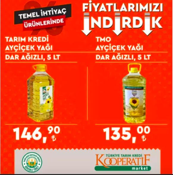 Tarm Kredi Marketleri indirimli rnlerin listesini tek tek paylat. te detaylar...
