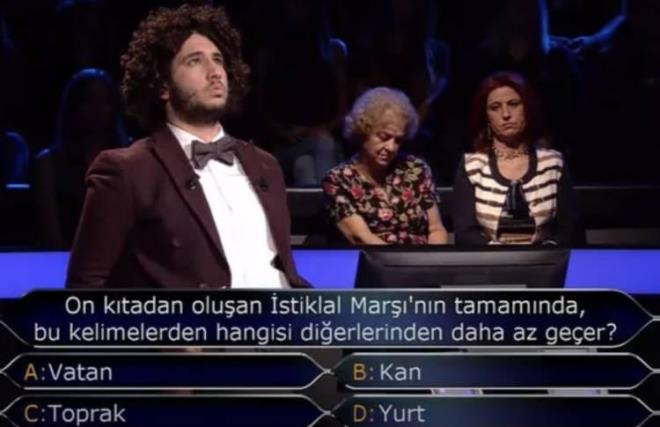 Kim Milyoner Olmak ster yarmasnda 1 miyonluk soruyu aarak izleyiciyi heyecanlandrmt.