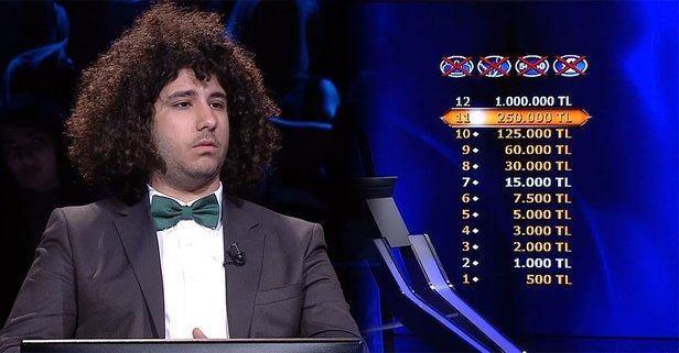 Tp Fakltesi'nde okuyan ampiyon, kazand parayla istedii kadar kitap alabileceini sylemiti. 'Bir renci olarak leceim' aklamasnda ne kadar hakl olduunu gsteren Arda Ayten, evinde oluturduu ktphanesinde sk sk okumalar yapyor.