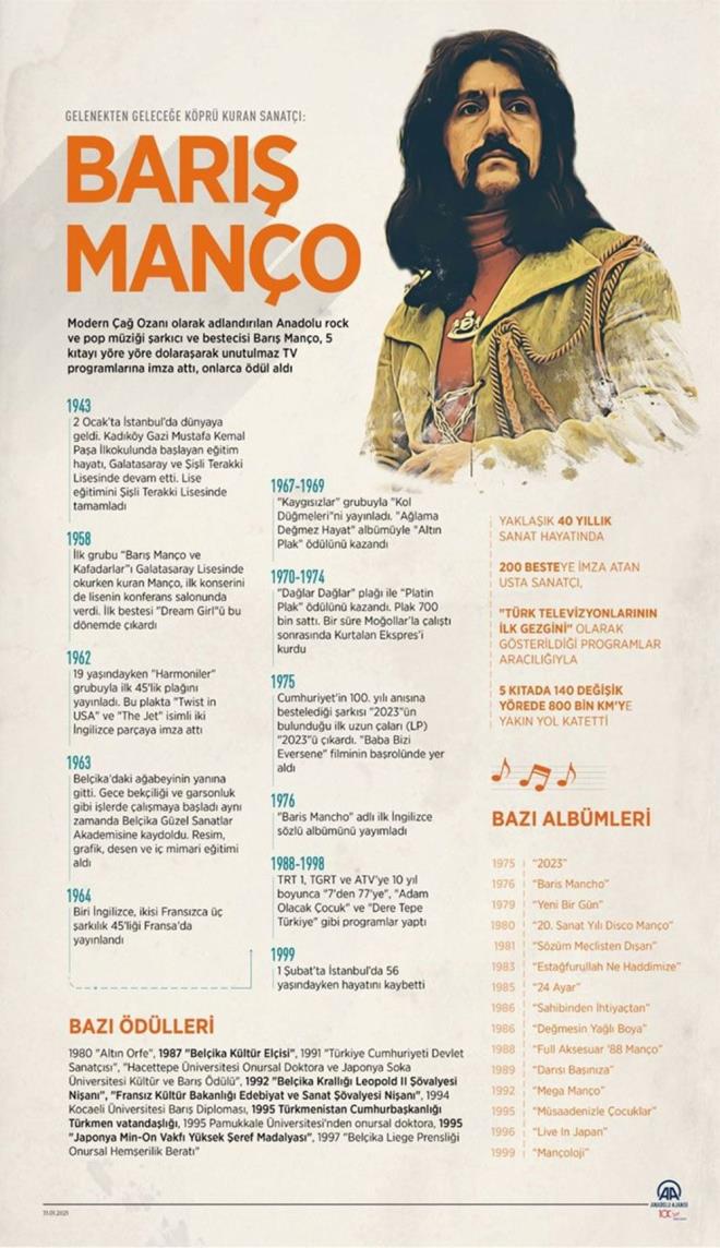 1988'de balayan "7'den 77'ye" adl televizyon program ile bir neslin hayatna dokundu. 1 ubat 1999'da kalp krizi sonucu 56 yanda hayata gzlerini yumdu... 7'den 77'ye on binlerce kii katld cenaze treniyle sonsuzlua uurland.