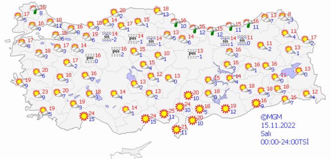 15 KASIM SALI HAVA DURUMU NASIL OLACAK?