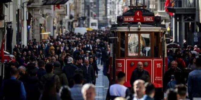 Ve Trkiye'nin en kalabalk ehri 3 milyona yakn nfusuyla baka bir ehir olacakt. Srasyla herkes kendi memleketinde yaasayd en kalabalk olacak ehirlerin listesi..