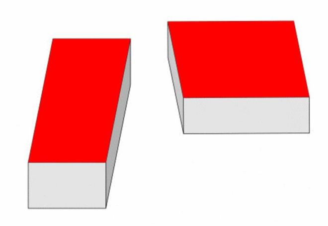 ki eklin boyutlar da bire bir ayn.