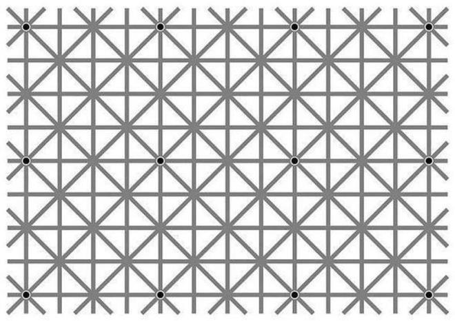 Bu karede ka adet nokta gryorsunuz? Cevabnz 12 ise hesabnz doru.Ancak bu karedeki 12 noktay tek seferde grmeniz imkansz.