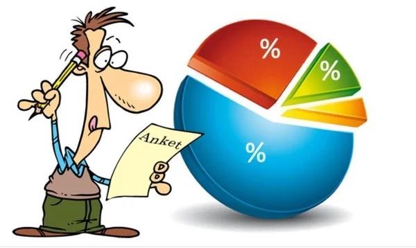 Mehmet Ali Kulat, "Cumhurbakanl seiminde kime oy vereceksiniz diye sorduunuzda; Kemal Kldarolu yzde 47 Recep Tayyip Erdoan yzde 42, Muharrem nce ve dierleri ise yzde 3 kt" dedi.