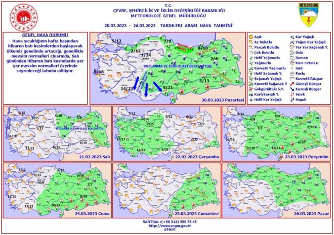 20-26 MART HAFTASINDA HAVA DUUMU NASIL OLACAK?
