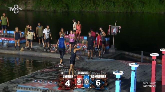 DOKUNULMAZLIK OYUNUNU KM KAZANDI?<br>    Survivor 2023'te nller ve Gnlller takm, nc dokunulmazlk oyununda eleme aday olmamak iin mcadele verdi. Zorlu oyunda ilk olarak kadnlar mcadelesi yaand. Kadnlar yarnda Asena'nn says ile gnlller 1-0 ne geti.