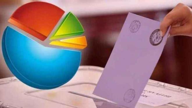 2023 seimleri son anket sonular: Partilerin oy oran ka, ittifaklar ka oy alyor?