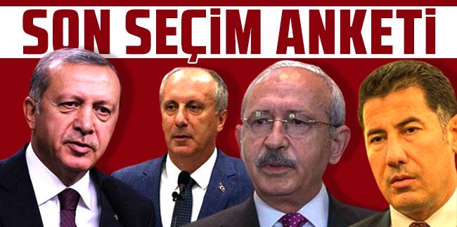Trkiye'nin kaderinin belirlenecei 14 Mays seimlerine yalnzca 20 gn kald.    Hal byle olunca siyasetin gndemi epey hareketli.    Siyasetle birlikte seimlere ynelik anket almalar da younlatrld.    Son olarak Areda Survey Aratrma, yapt son anketin sonularn kamuoyuyla paylat.