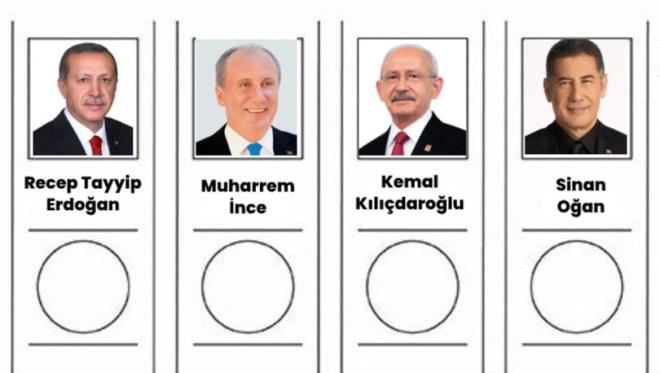 Trkiye, 15 gn sonra sanda gidiyor.    Heyecanla beklenen byk seimlerin ncesinde, siyasi arenada hararet artyor.    Bu kapsamda siyasi partilerin hazrlklar srerken bir yandan da anket almalar yaplmaya devam ediyor.