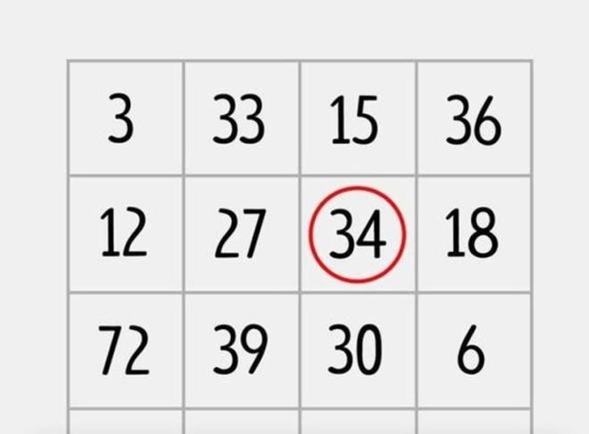 CEVAPLAR<br>    1. Sadece 34 e tam blnmez.