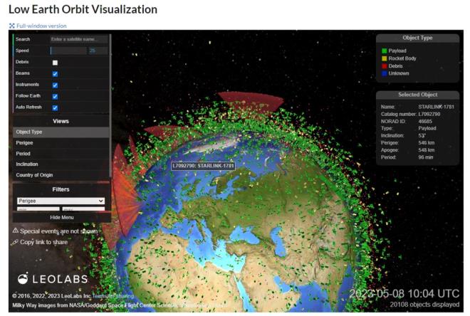 ABD merkezli teknoloji irketi LeoLabs, uzay plnn bykln ortaya koyan gerek zamanl bir interaktif harita oluturdu.