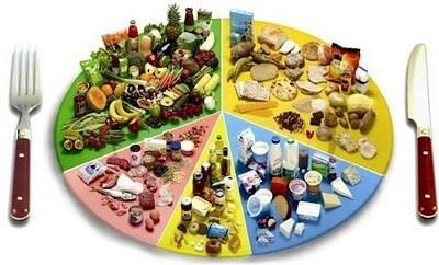 �bni Sina ne diyor, 2 ���n sa�l�kl�d�r, ���nc� ���n sa�l�ks�zd�r. �nsanlar�m�z ve diyetisyenlerimiz anlamal� art�k s�k s�k yiyin demekten vazge�meliler. �nsan v�cudu bir yiyece�i 4 saatte ancak hazmediyor. S�k s�k yiyince organlar ne yapaca��n� �a��r�yor. Biz b�t�n ���nleri birbirine kar��t�r�yoruz. B�t�n organlar�m�z ya�lan�yor. Hareket etmemiz �art hareket olmadan olmuyor, ya� ilerledik�e daha �ok hareket gerekiyor.