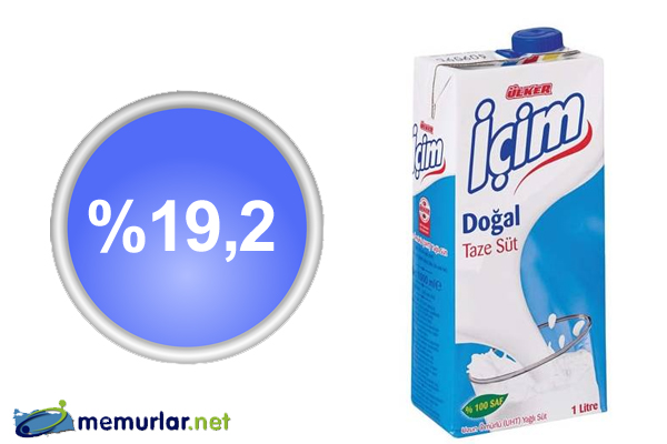 MediaCat, ERA Research ve FikriM�him i�birli�iyle ger�ekle�tirilen Net Tavsiye Skoru ara�t�rmas�nda bu d�nem s�t ve s�t �r�nleri kategorisi sorguland�.